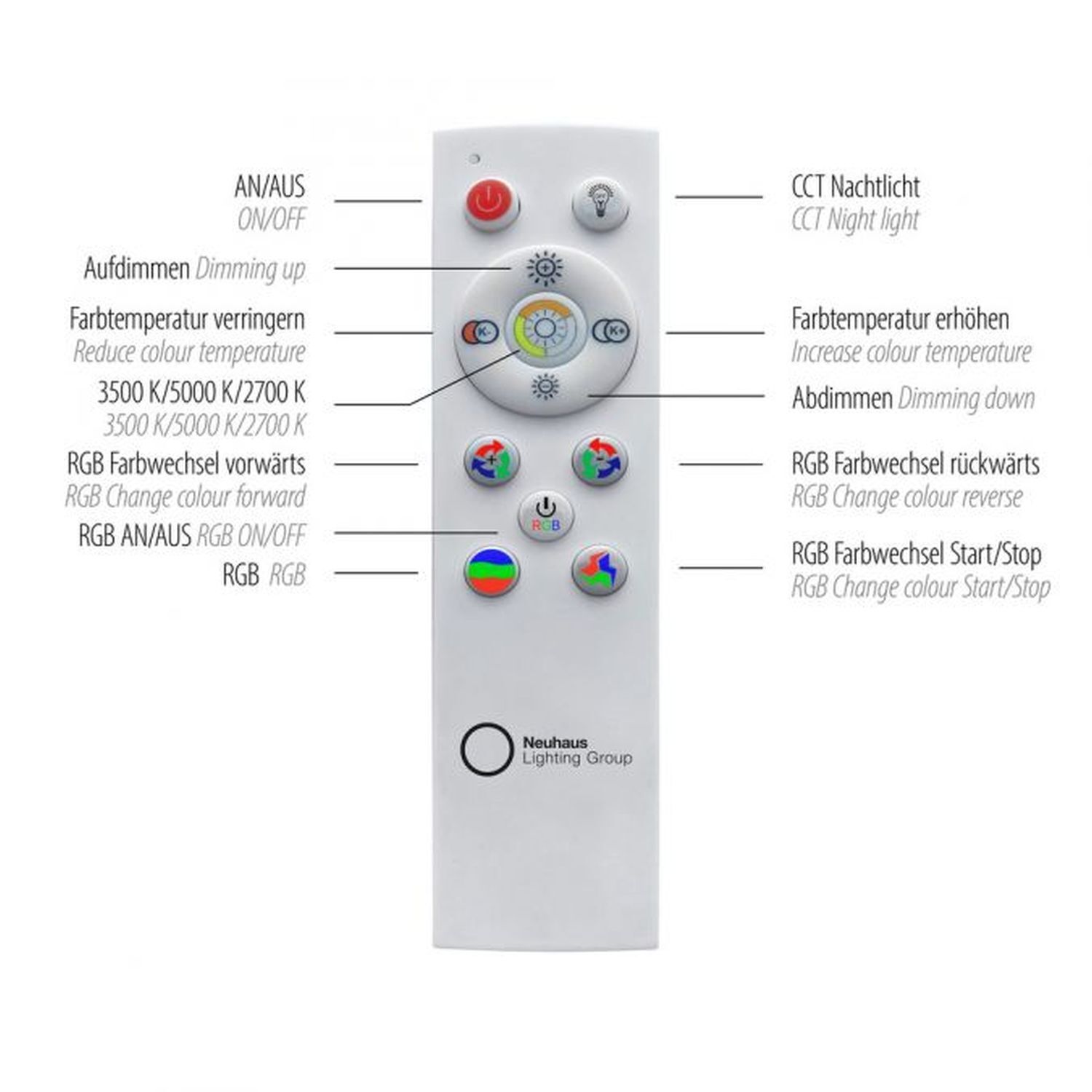 LED Deckenlampe Rainbow RGB Dimmer Ø45 cm Fernbedienung