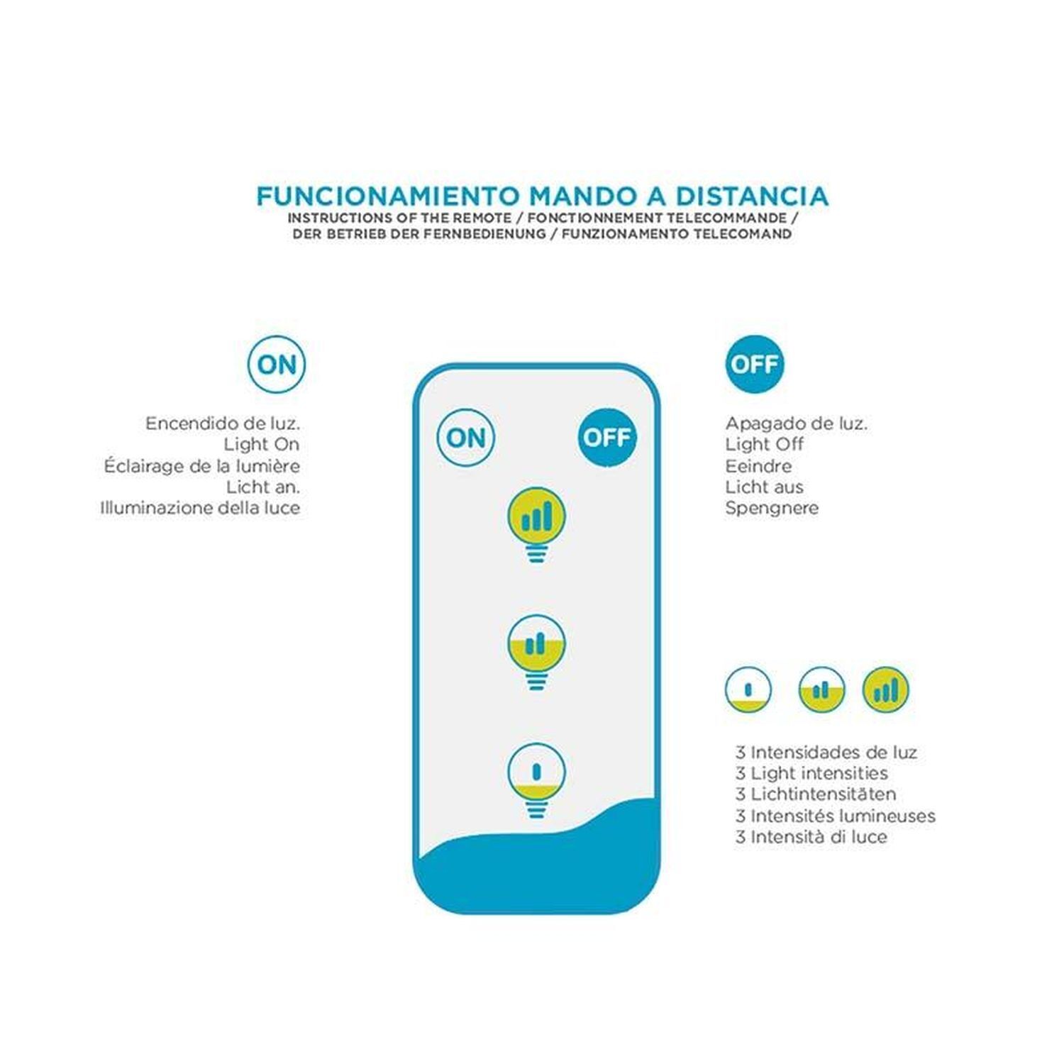 LED Pendelleuchte außen mit Akku Fernbedienung dimmbar IP54