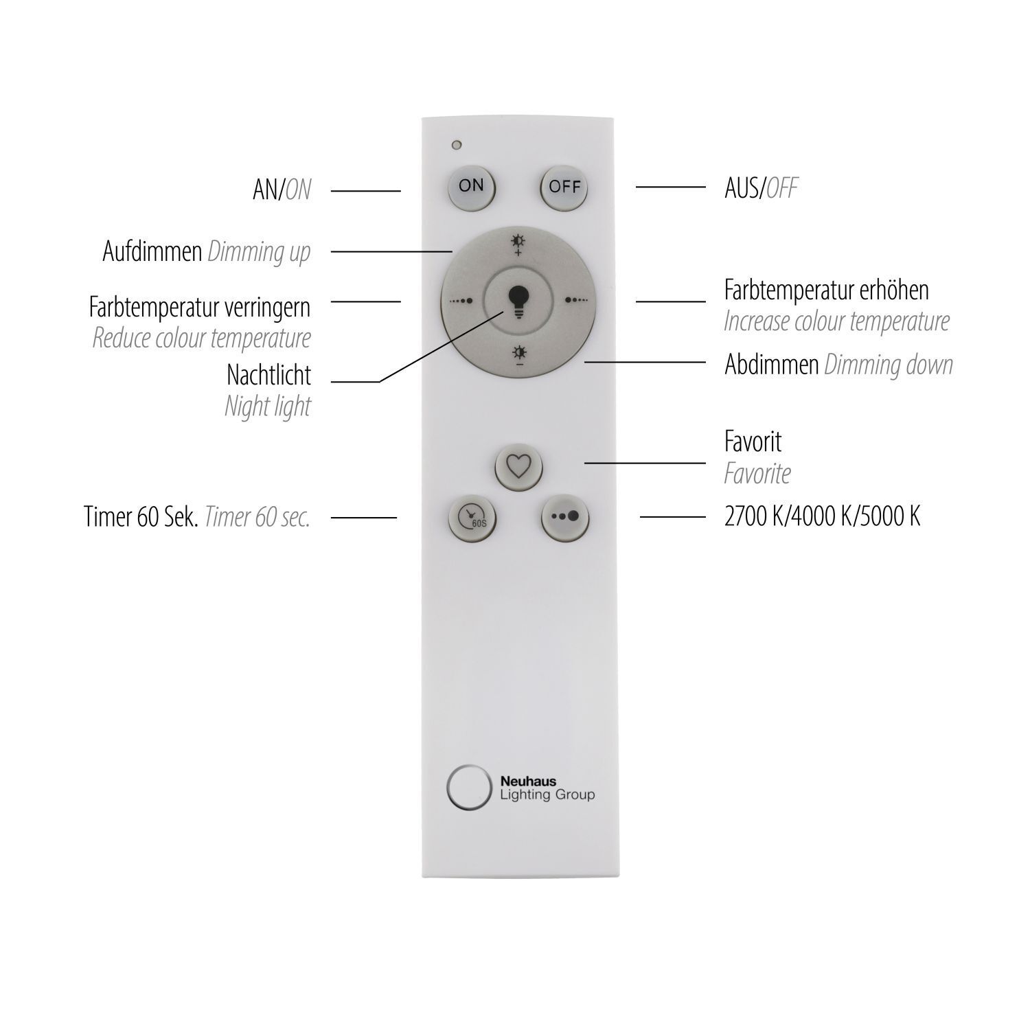 LED Deckenleuchte Fernbedienung 2700-5000 K dimmbar