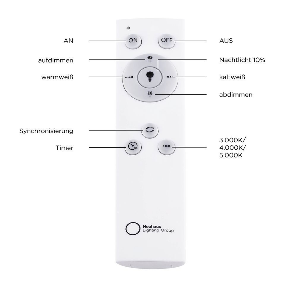 LED Deckenlampe Sternenhimmel dimmbar Timer Ø41 cm 17 W