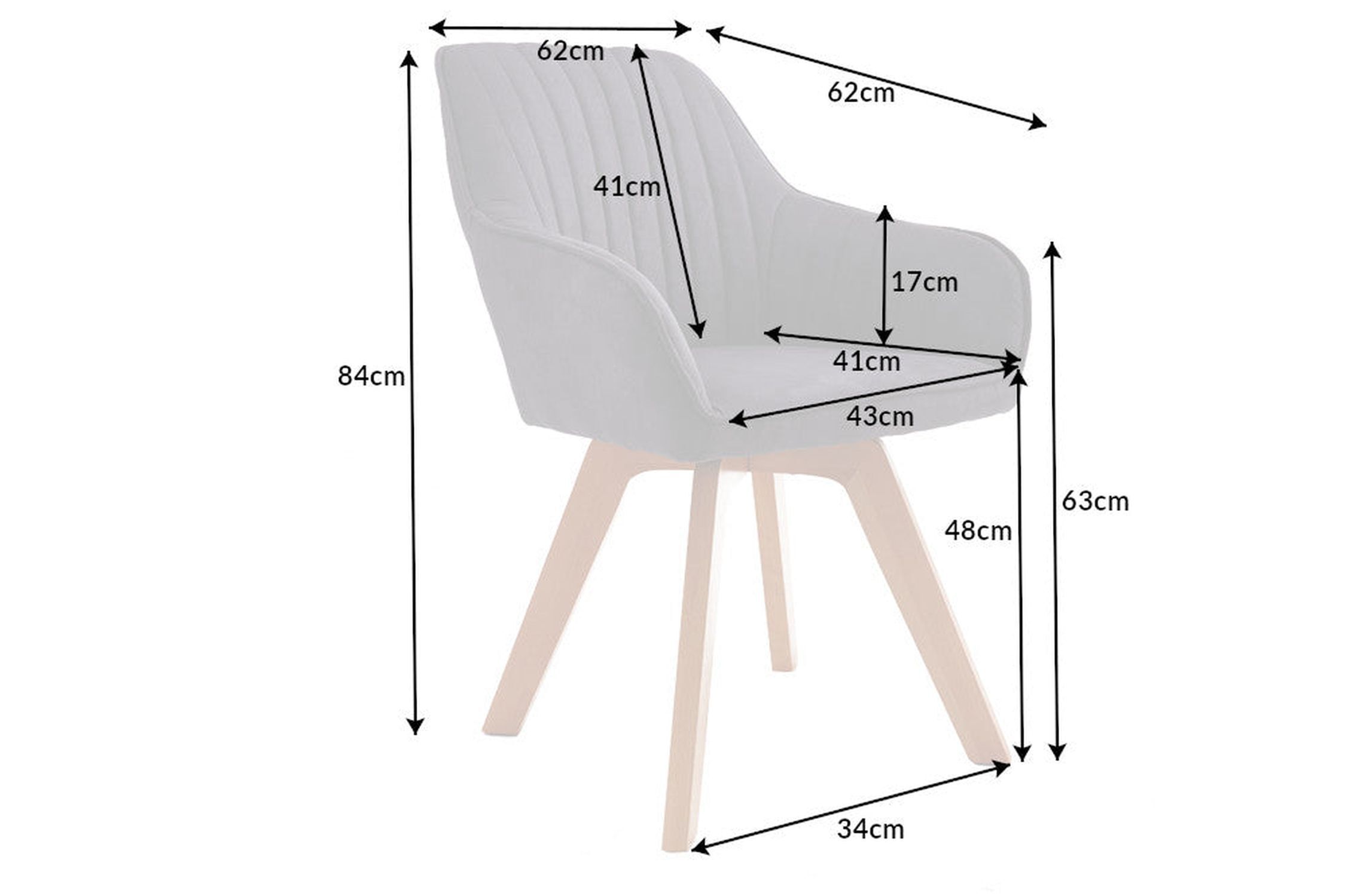 Moebel, Stuhl, Diagramm, Handlung