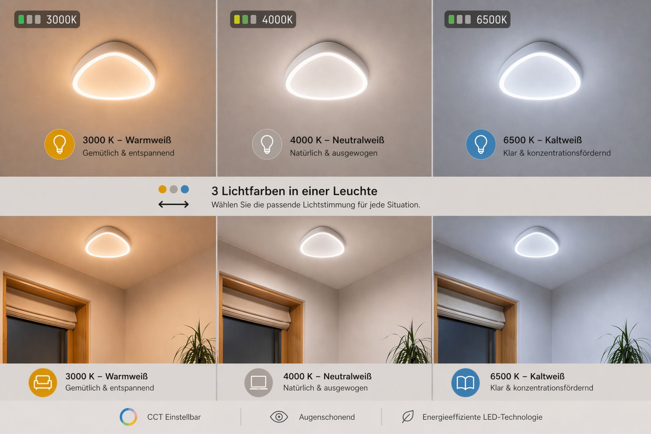 Licht, Lampe, LED, Wandleuchte, Kaltweiß