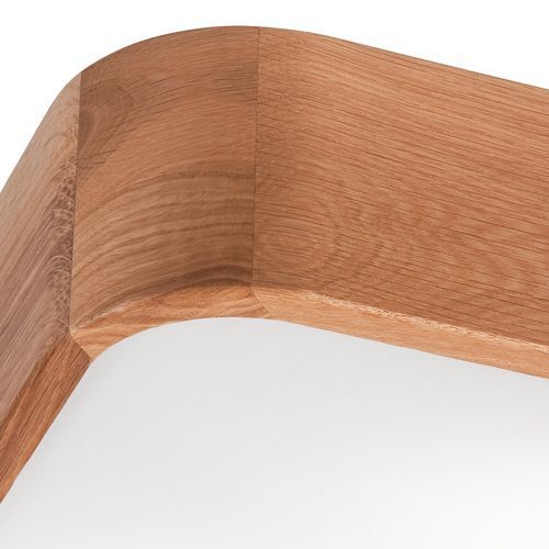 Holz, Sperrholz
