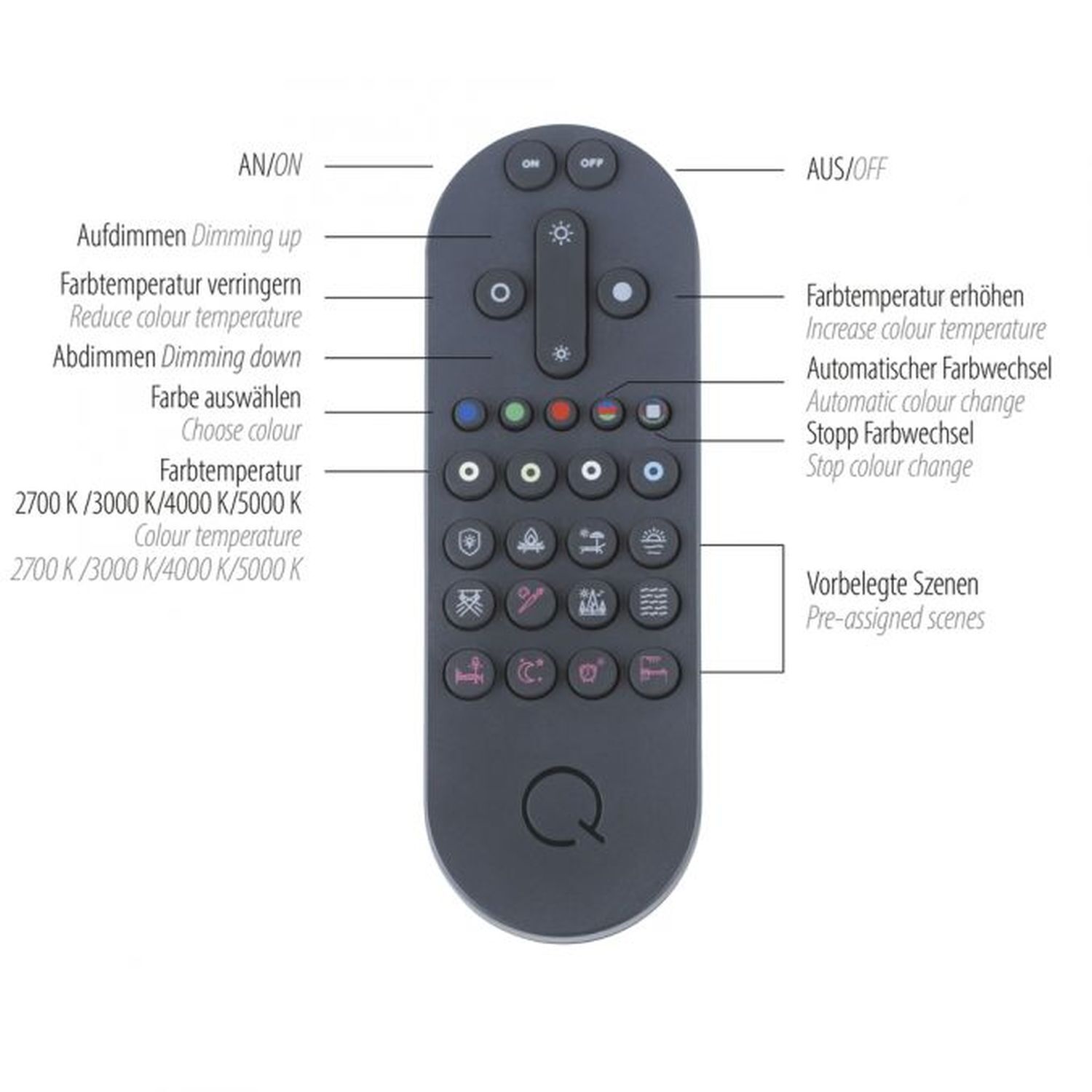 LED Hängelampe Glas in Messing L:44 cm 3550 lm dimmbar Elektronik, Fernsteuerung