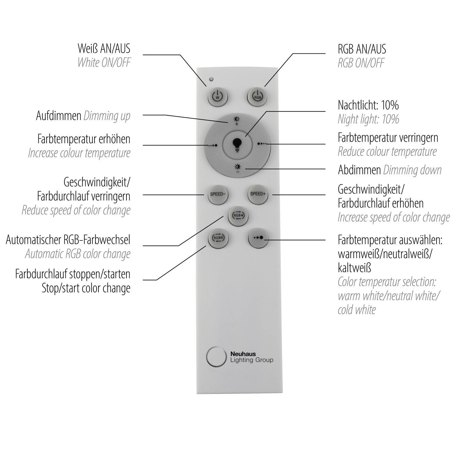 LED Deckenlampe Rainbow RGB dimmbar 5000 lm L:121 cm LED Deckenlampe Rainbow RGB dimmbar 5000 lm L:121 cm