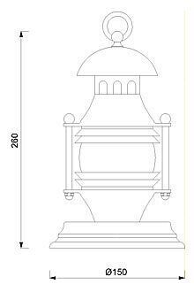 Lampe, Diagramm, Handlung, Laterne