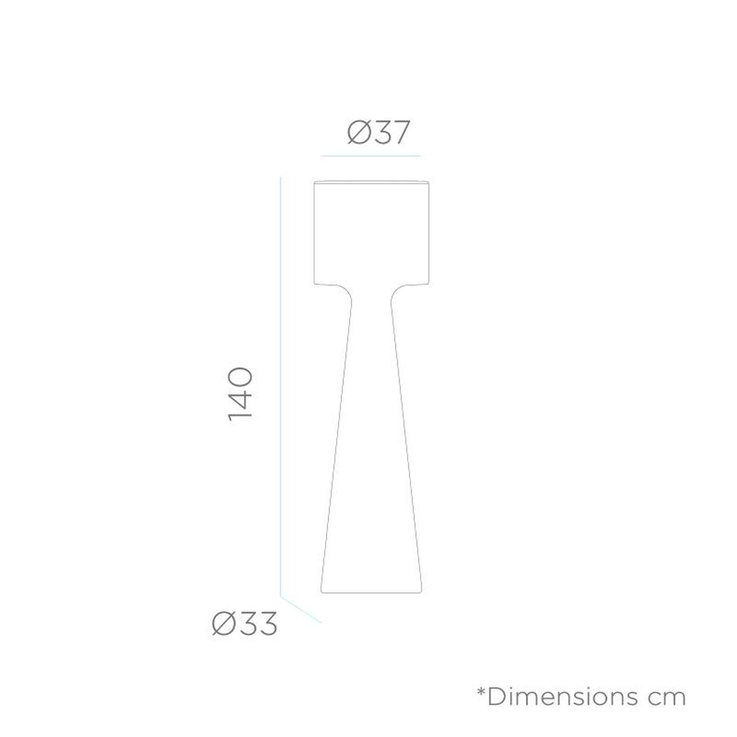 Besteck, Diagramm, Handlung