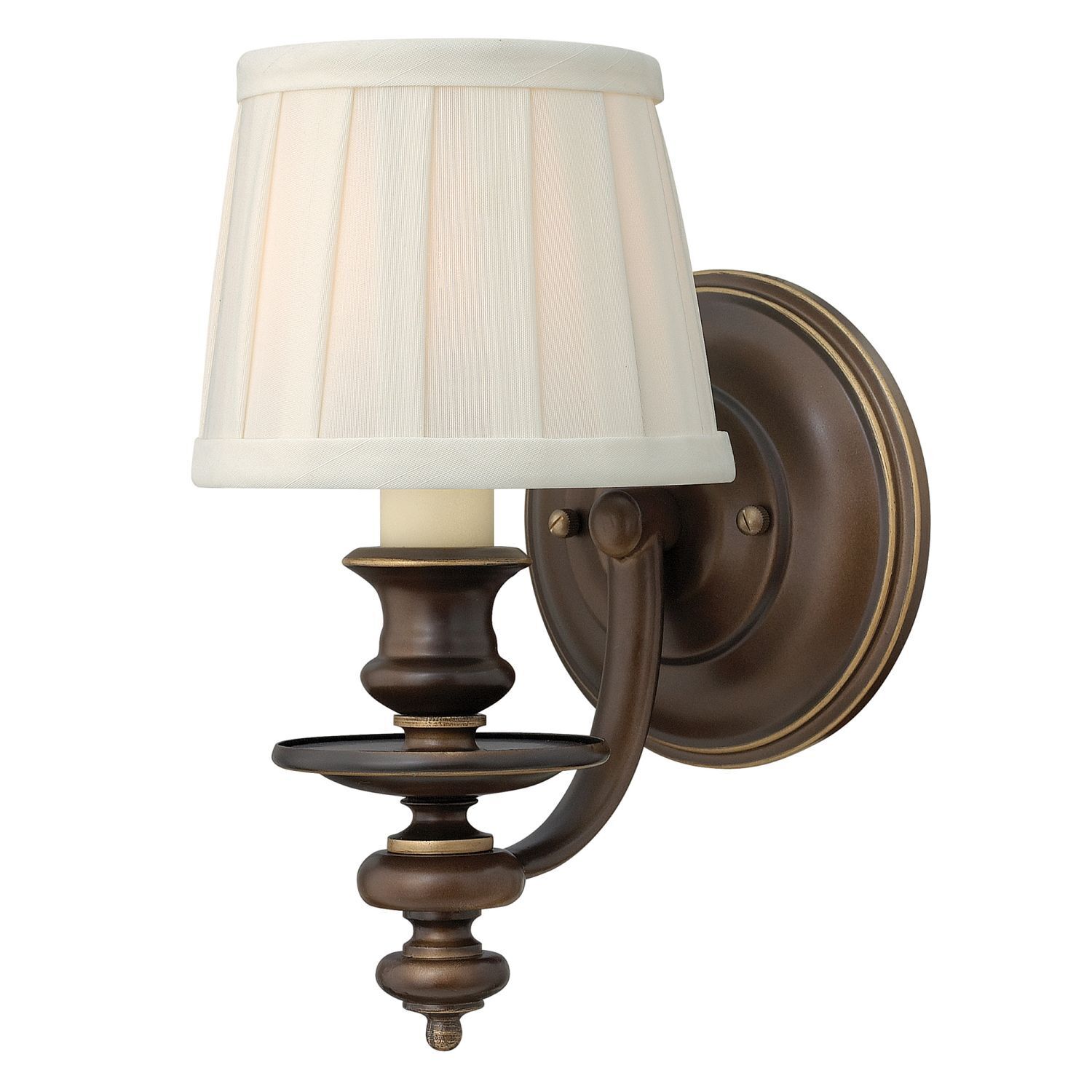 Wandleuchte ANABELL 2 Bronze Leinen Rustikal Lampe