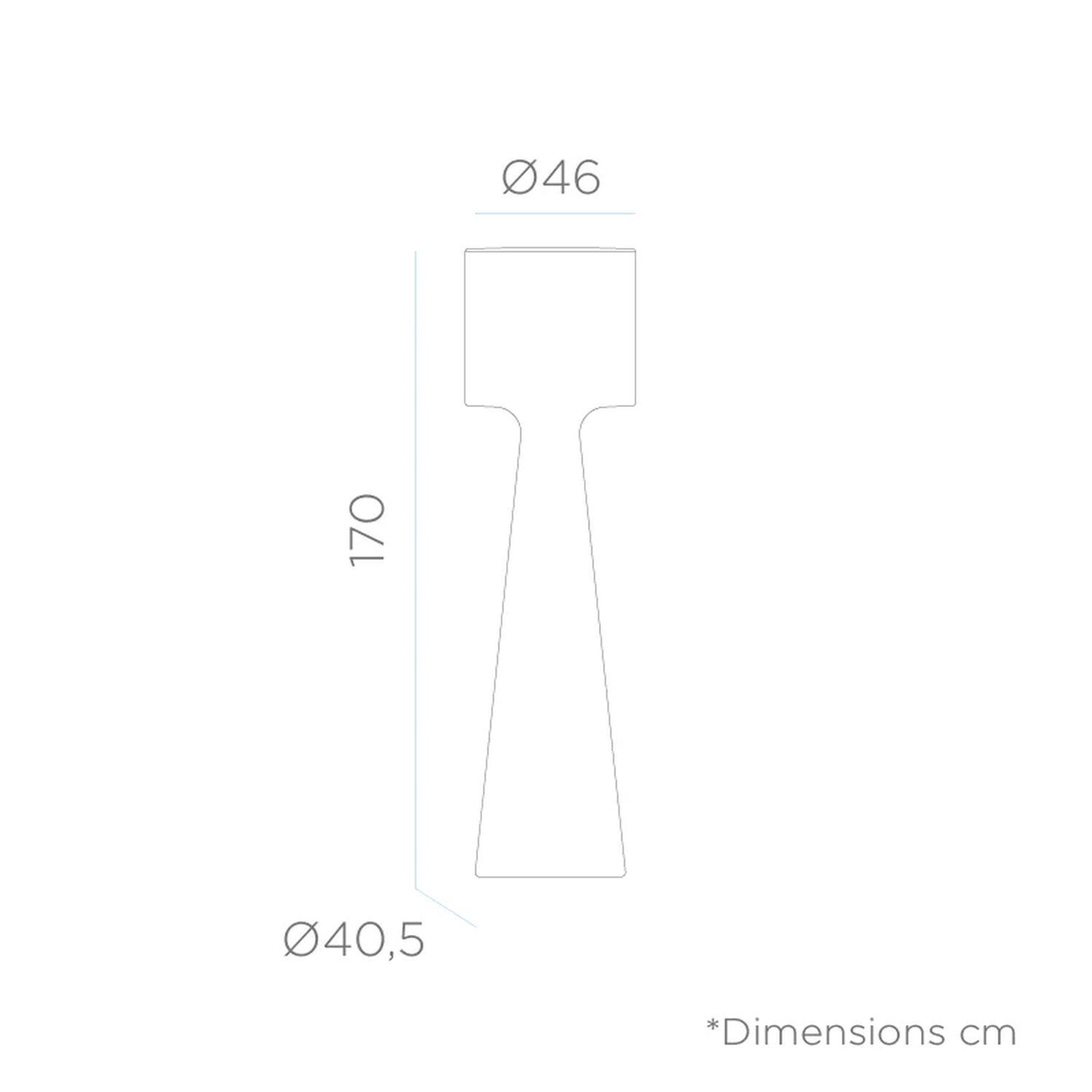 Besteck, Diagramm, Handlung
