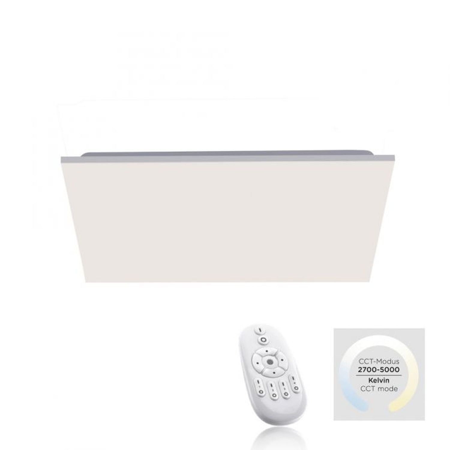 Elektronik, Fernsteuerung