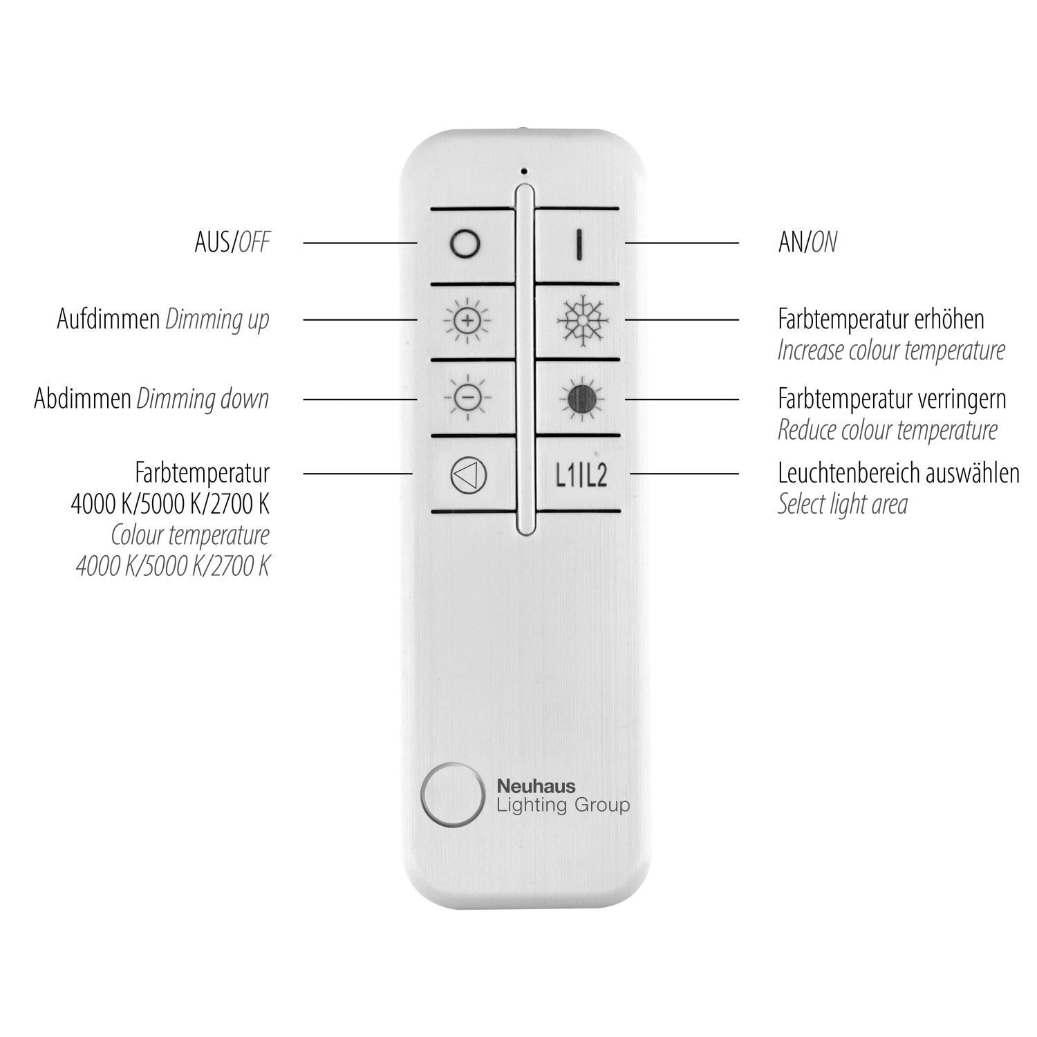 Weiße LED Deckenlampe mit Dimmer Fernbedienung Ø50 cm