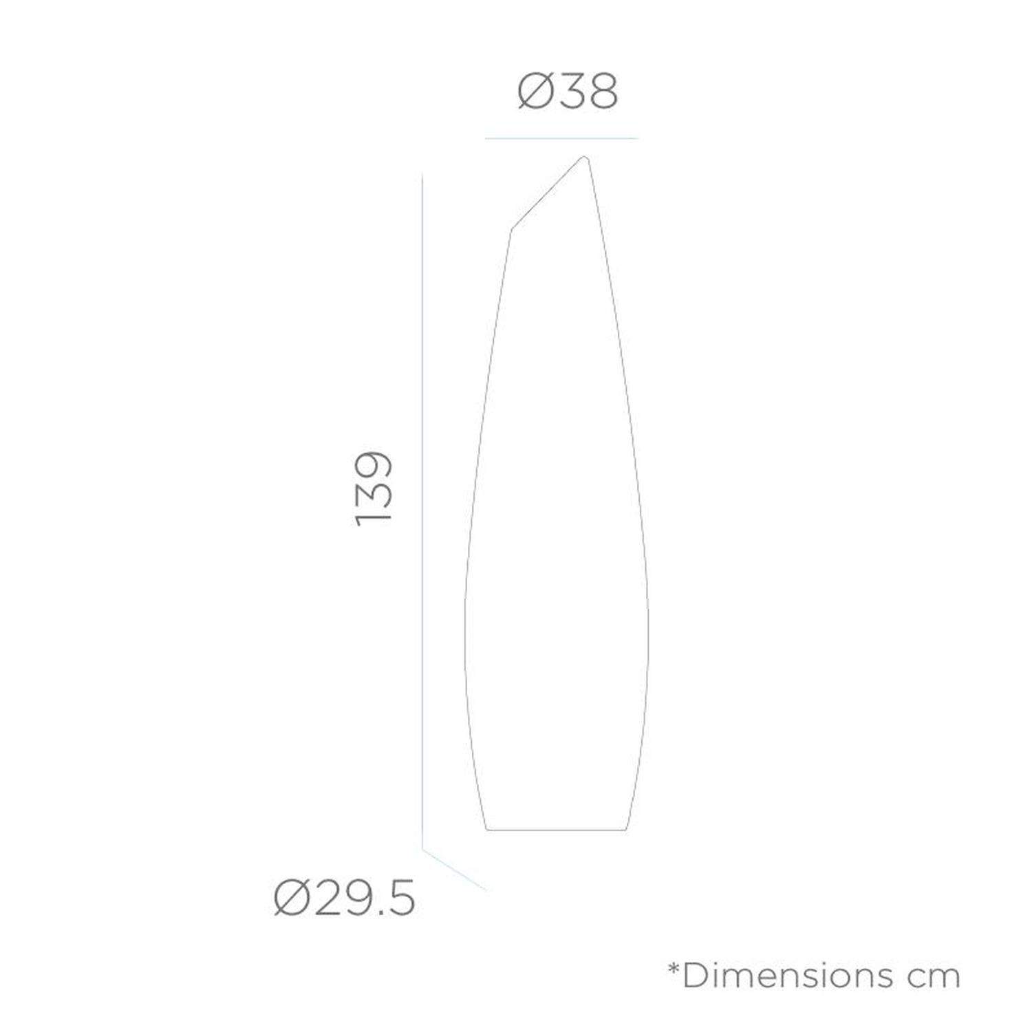 Diagramm, Handlung, Seite, Text