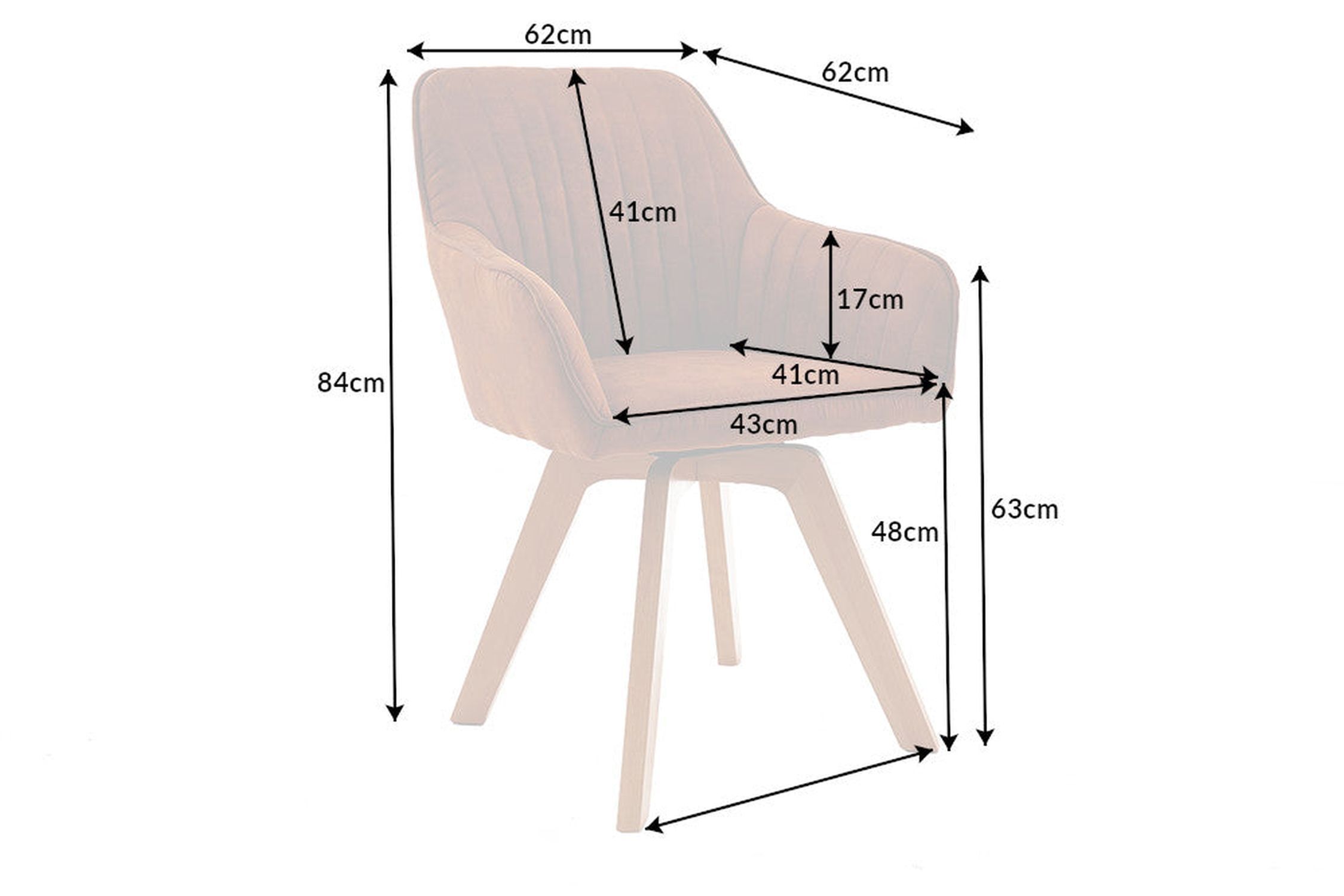 Stuhl, Mobiliar, Diagramm, Handlung