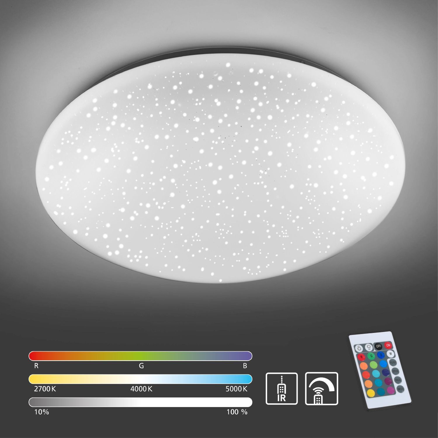 Deckenleuchte, Elektronik