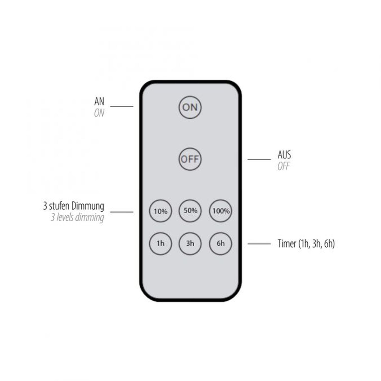 LED Akku Wandlampe in Messing dimmbar mit Fernbedienung Elektronik, Handy, Telefon