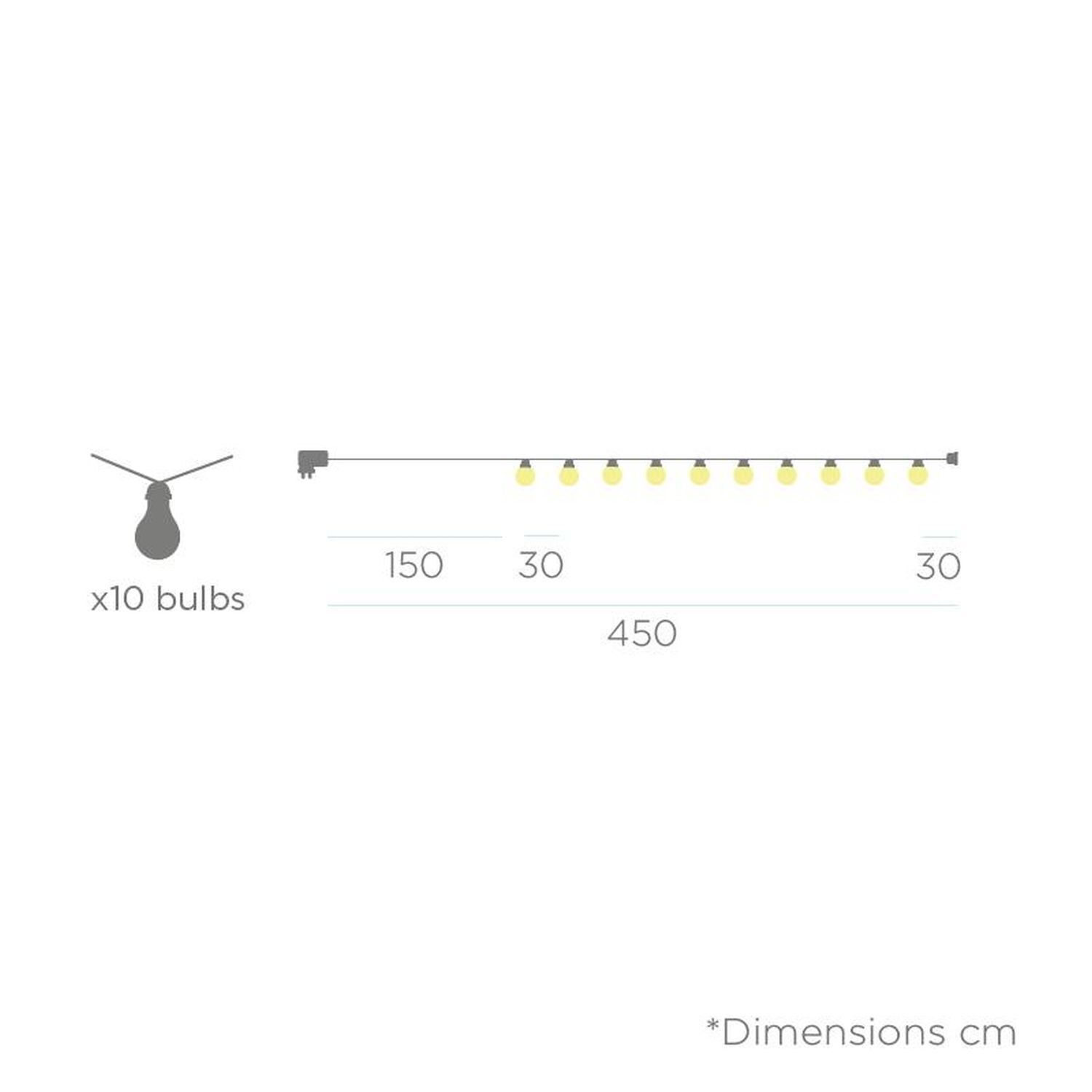 Seite, Text, Diagramm, Handlung