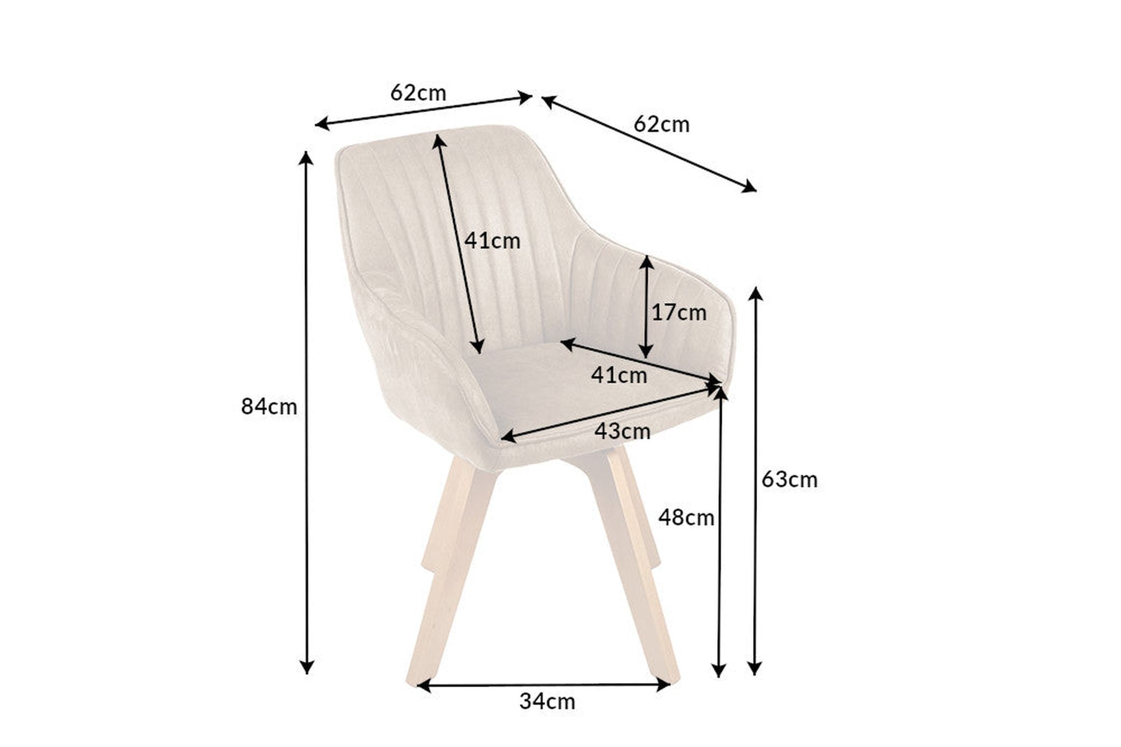 Moebel, Stuhl, Diagramm, Handlung