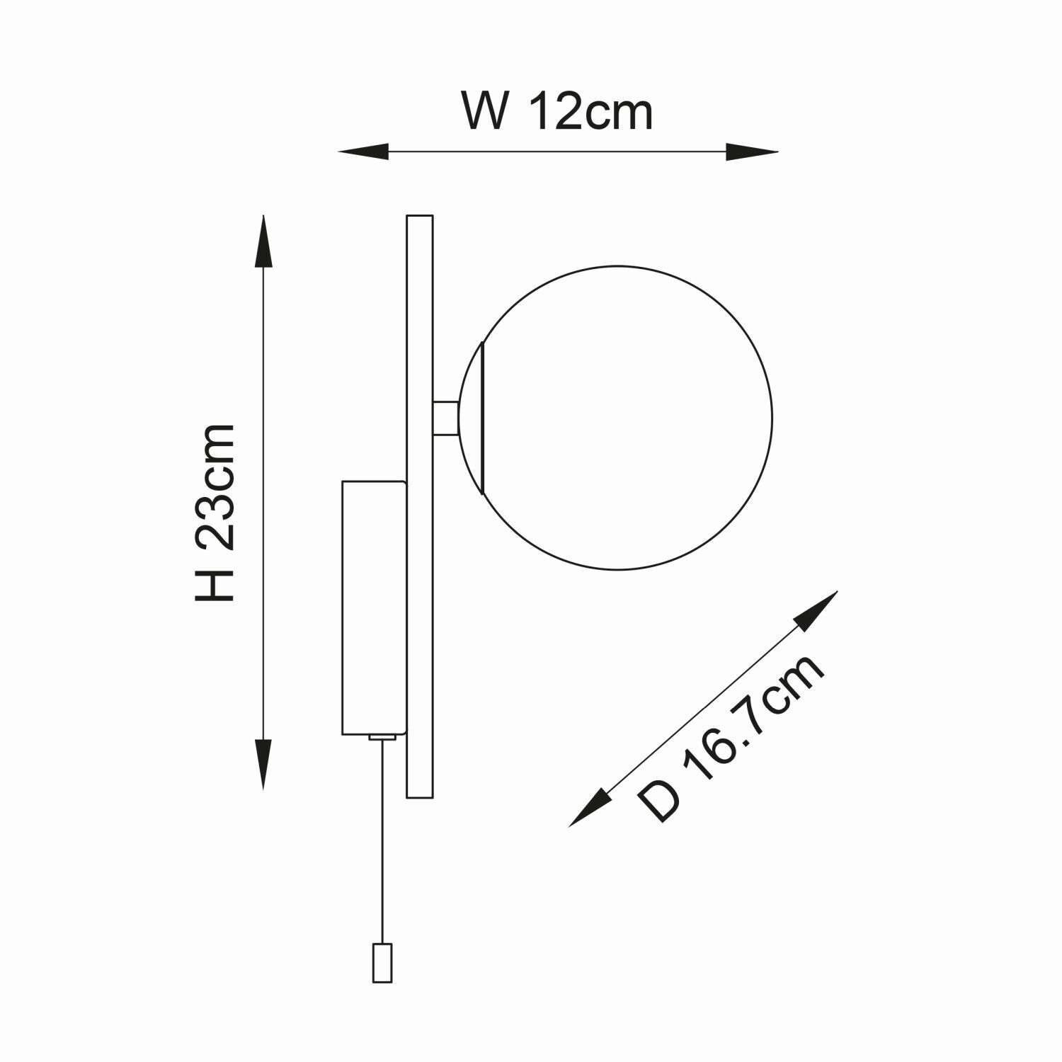 Diagramm, Handlung, Plan