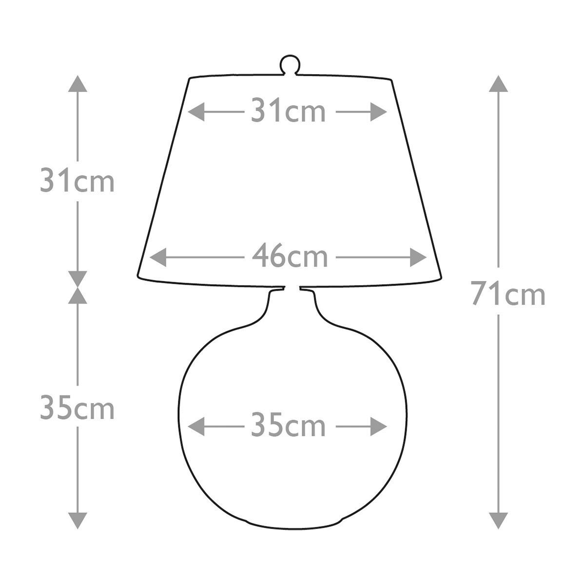 Lampe, Diagramm, Handlung