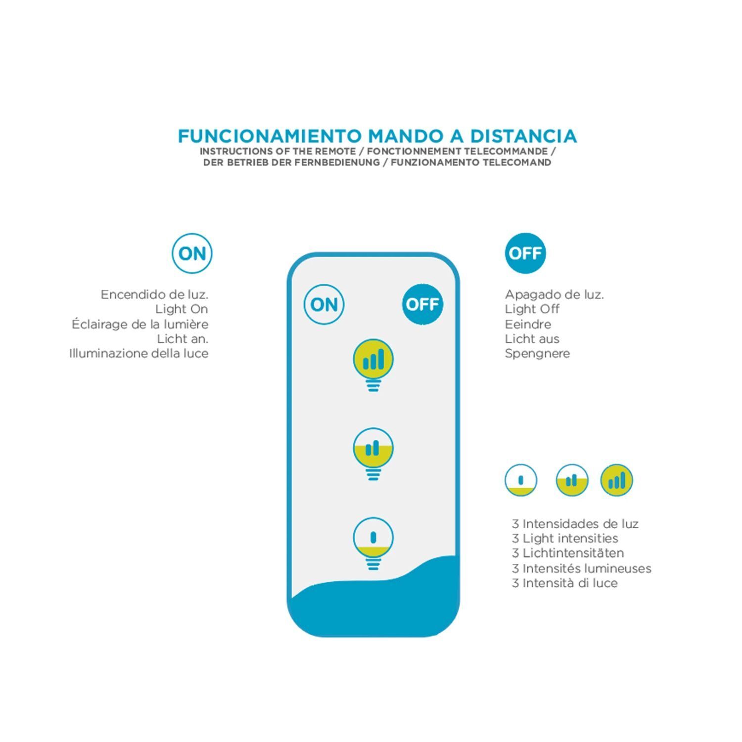 LED Außenleuchte Akku 2700 K 2-in-1 Wand Steh LED Außenleuchte Akku 2700 K 2-in-1 Wand Steh