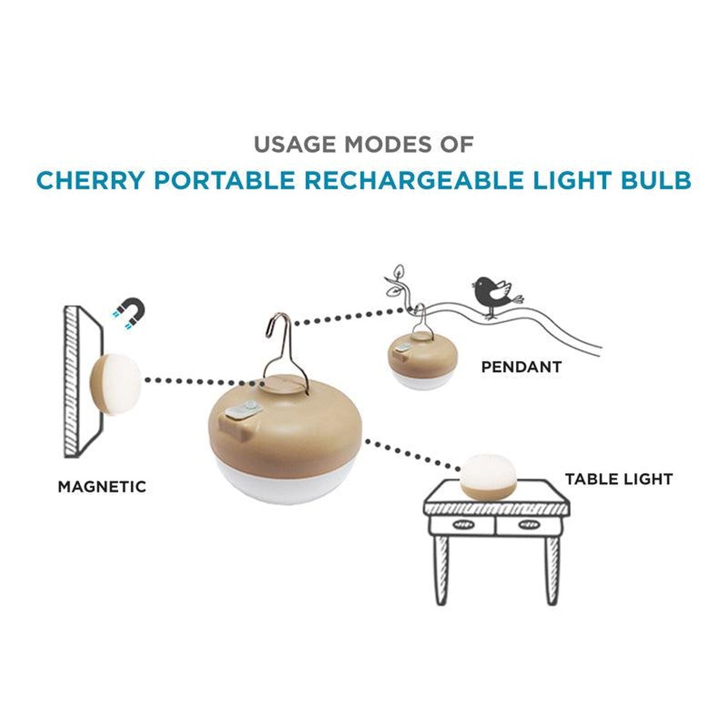 LED Campingleuchte Solar USB Akku Haken Magnet dimmbar IP54 CHERRY