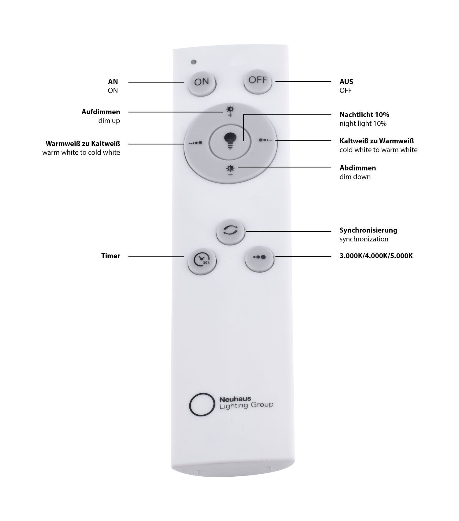 LED Deckenlampe Sternenhimmel Ø60 cm 36 W Fernbedienung
