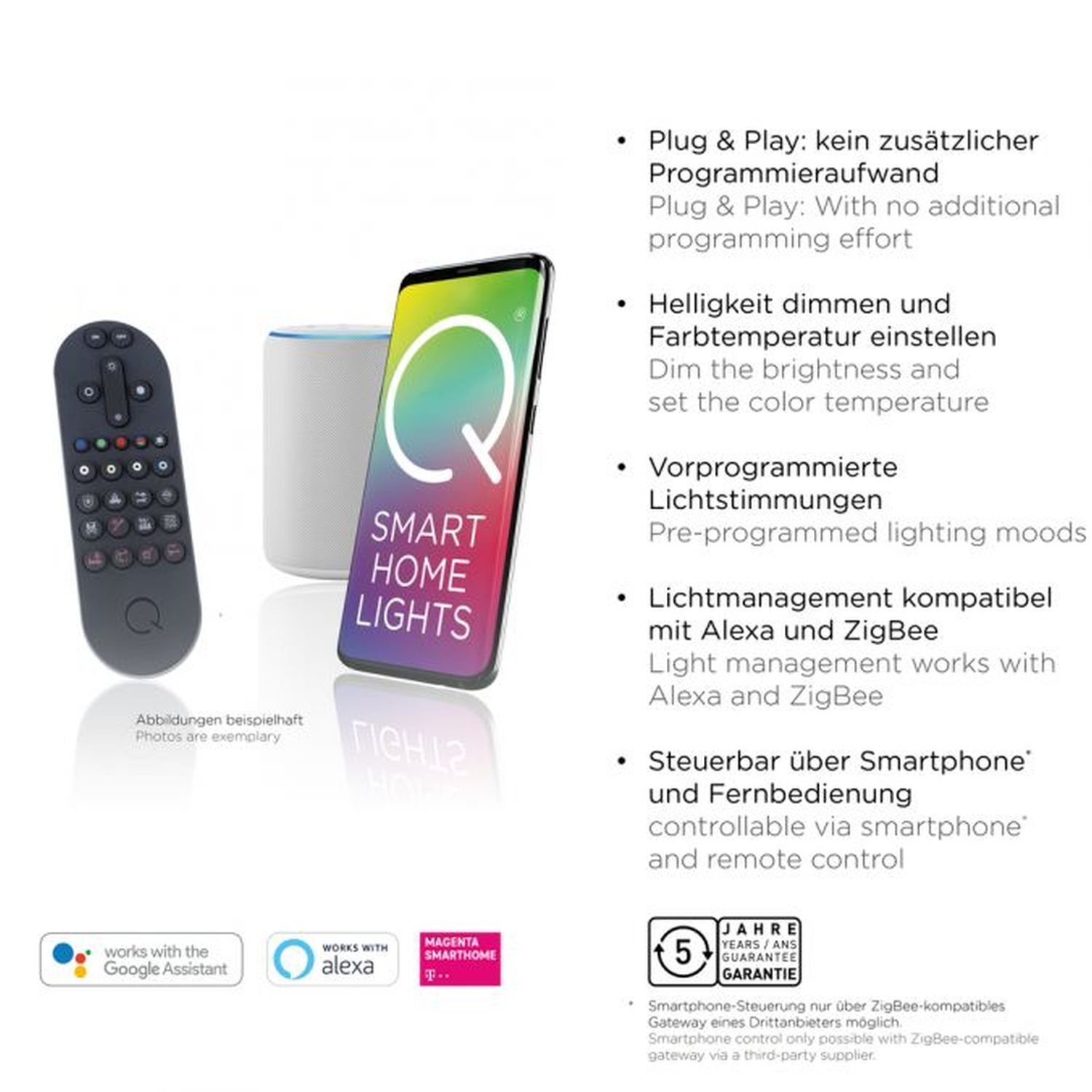 Elektronik, Fernsteuerung, Werbung