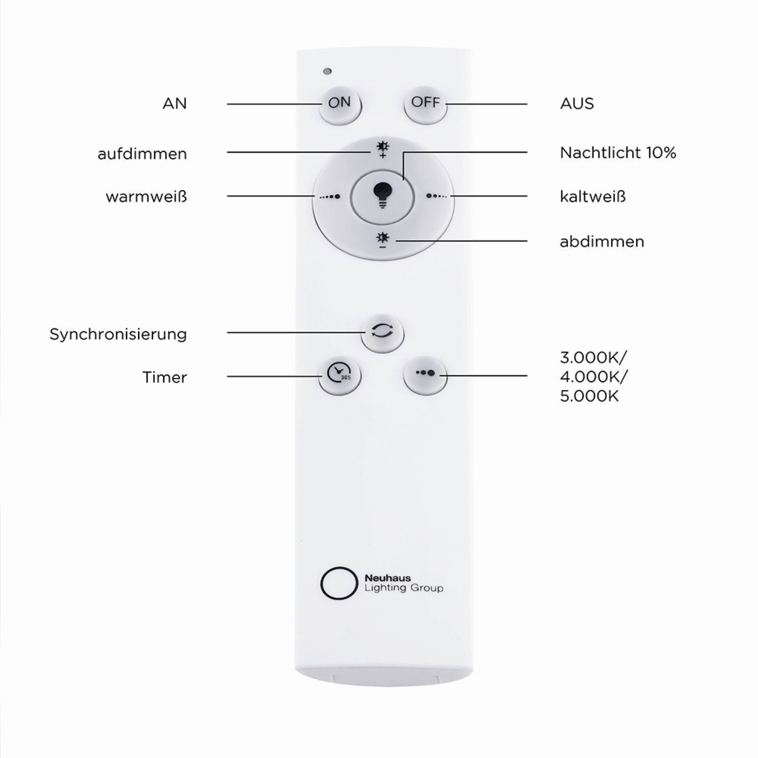 LED Deckenlampe dimmbar L:44,5 cm Fernbedienung Schwarz