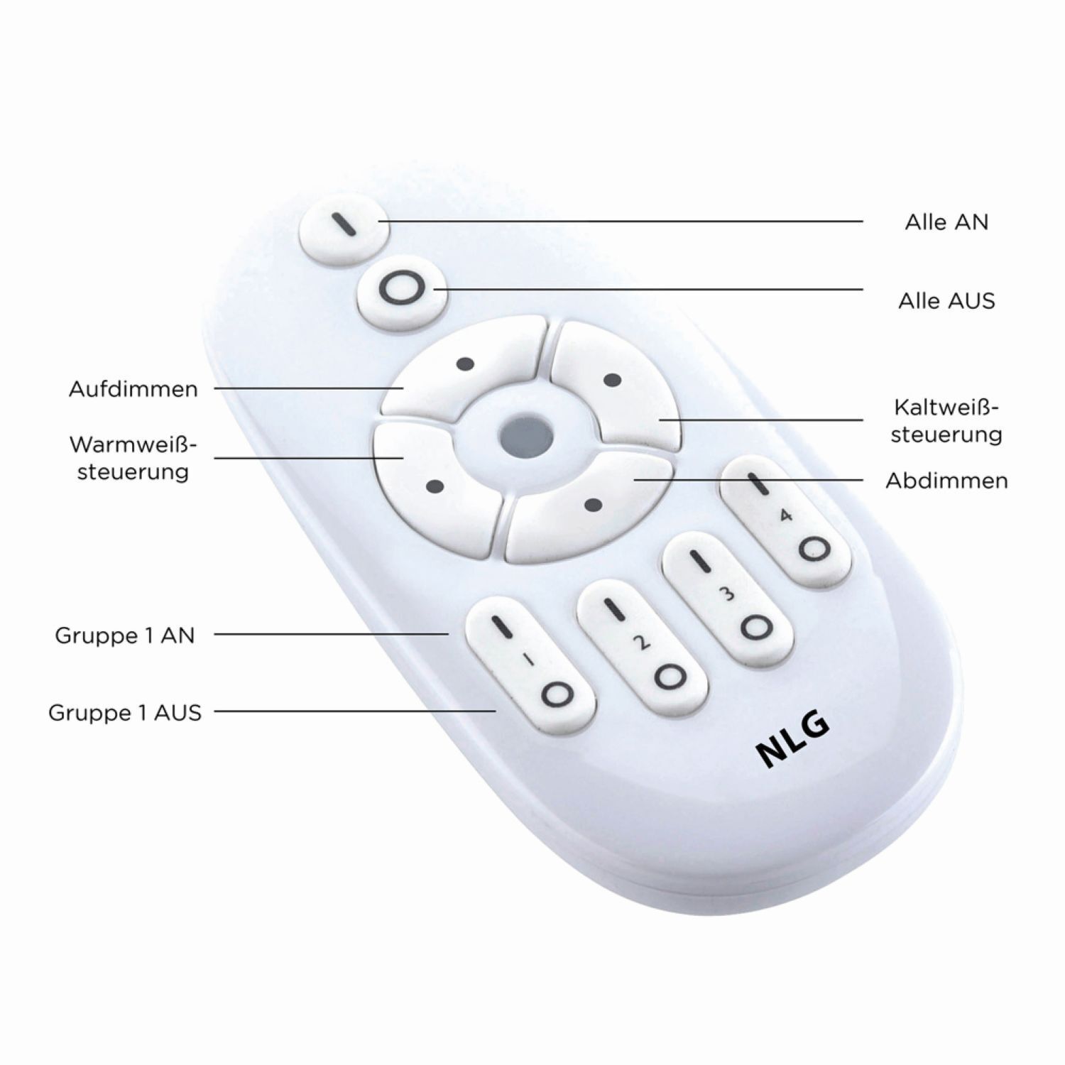 LED Deckenleuchte dimmbar Fernbedienung 119 cm 4000 lm