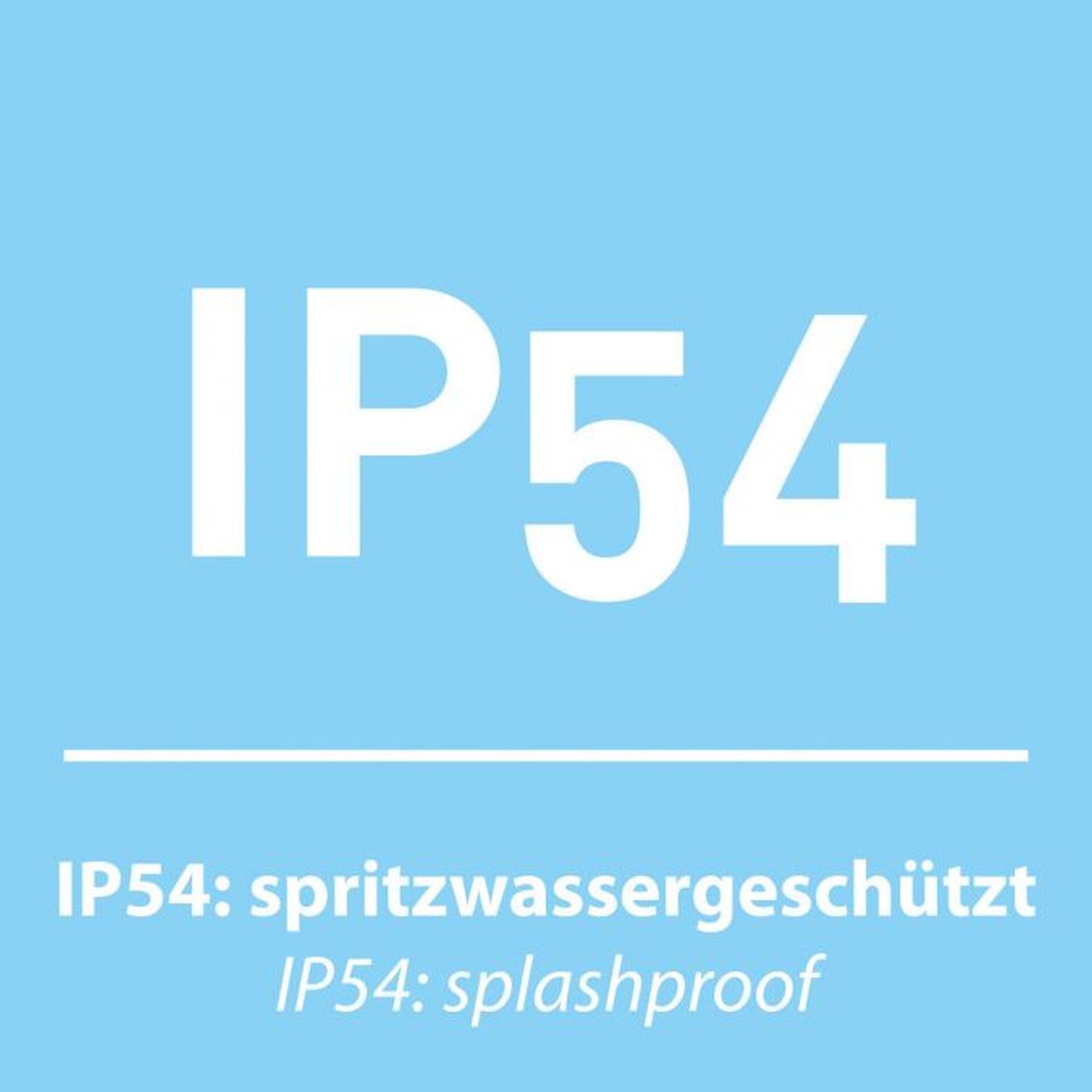 Werbung, Plakat, Text