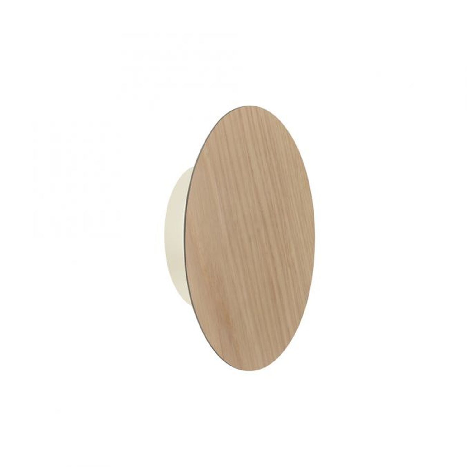 Holz, Sperrholz