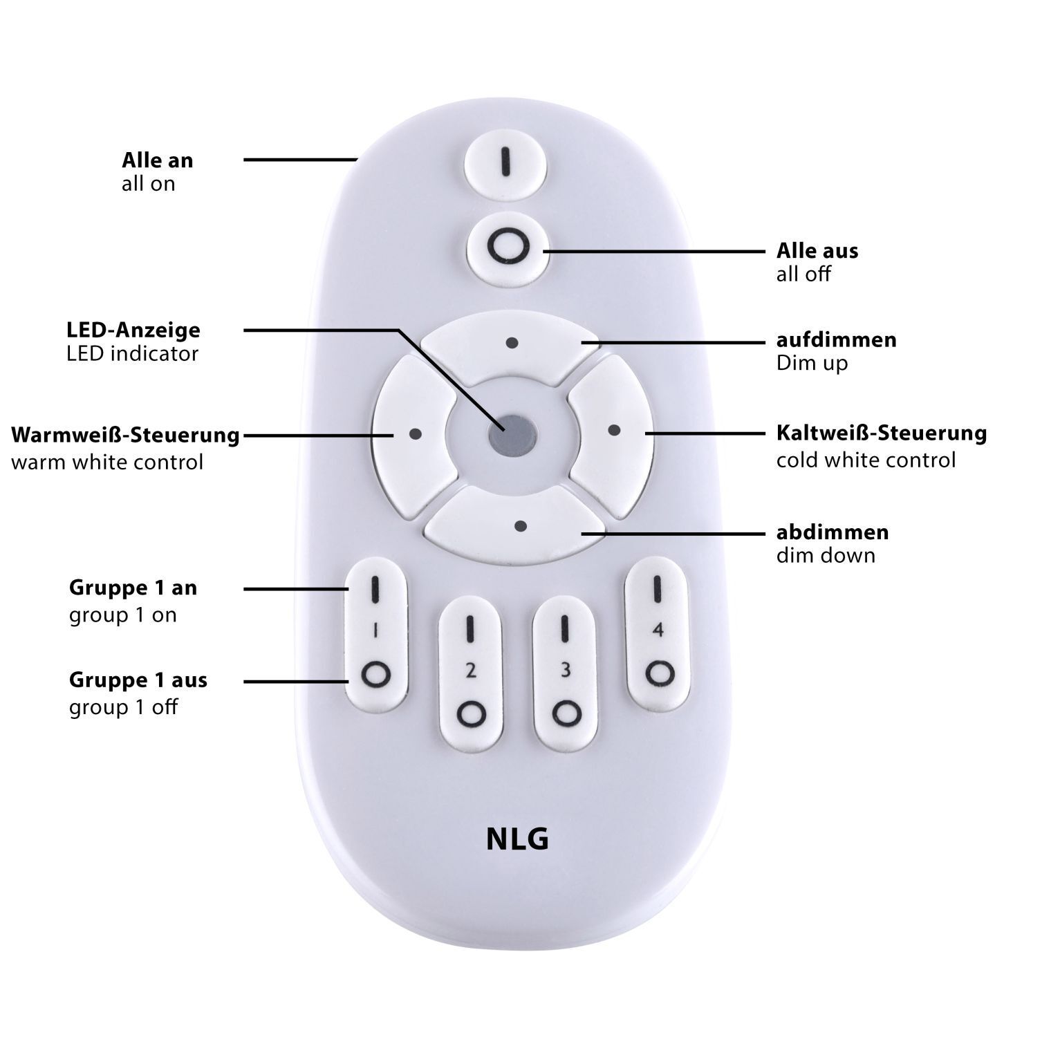 LED Deckenlampe mit Fernbedienung Dimmer 3100 lm 100 cm
