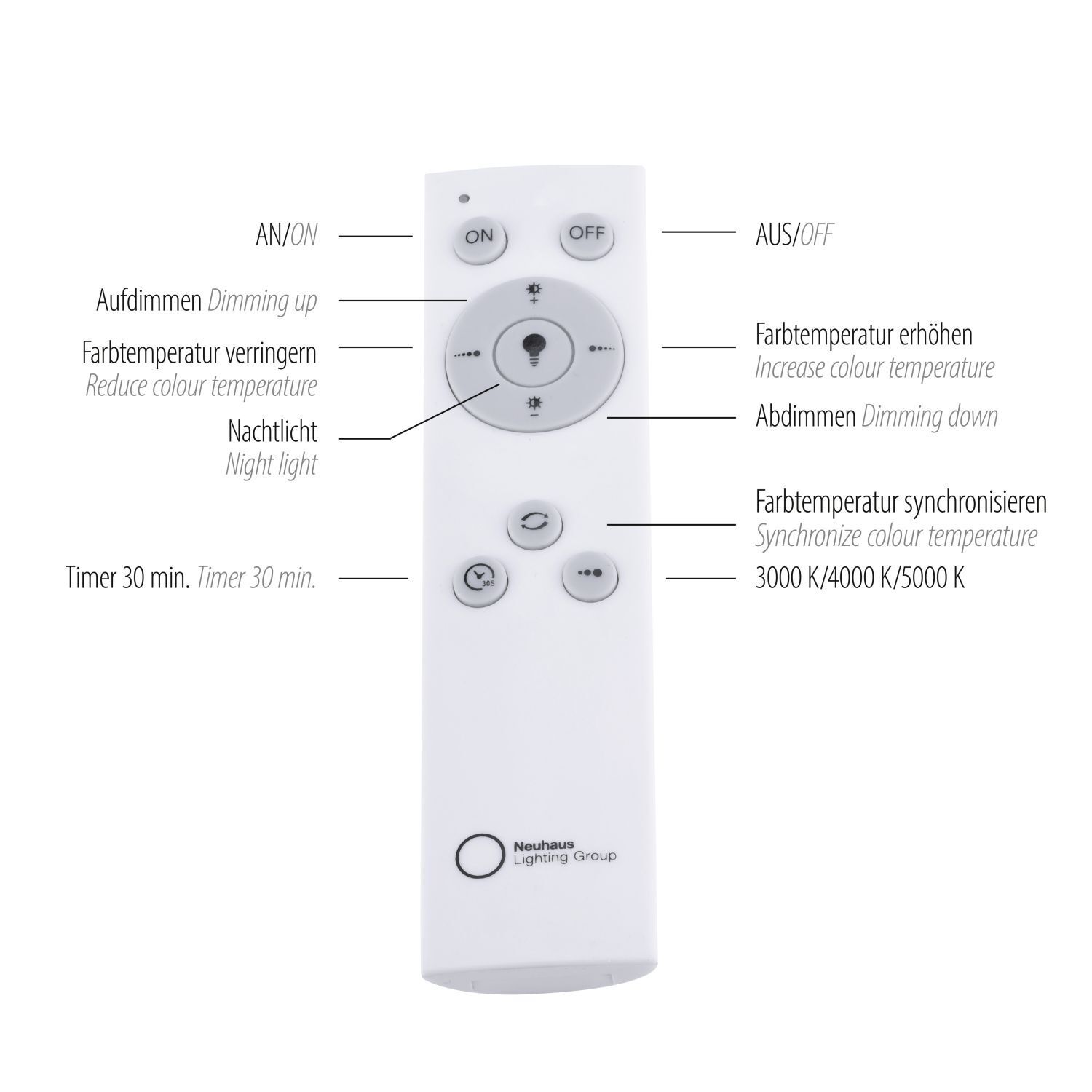 LED Deckenlampe mit Fernbedienung dimmbar Grau Ø70 cm Elektronik