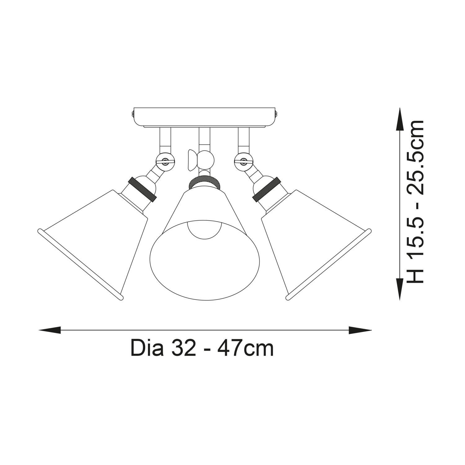 Beleuchtung, Diagramm, Handlung